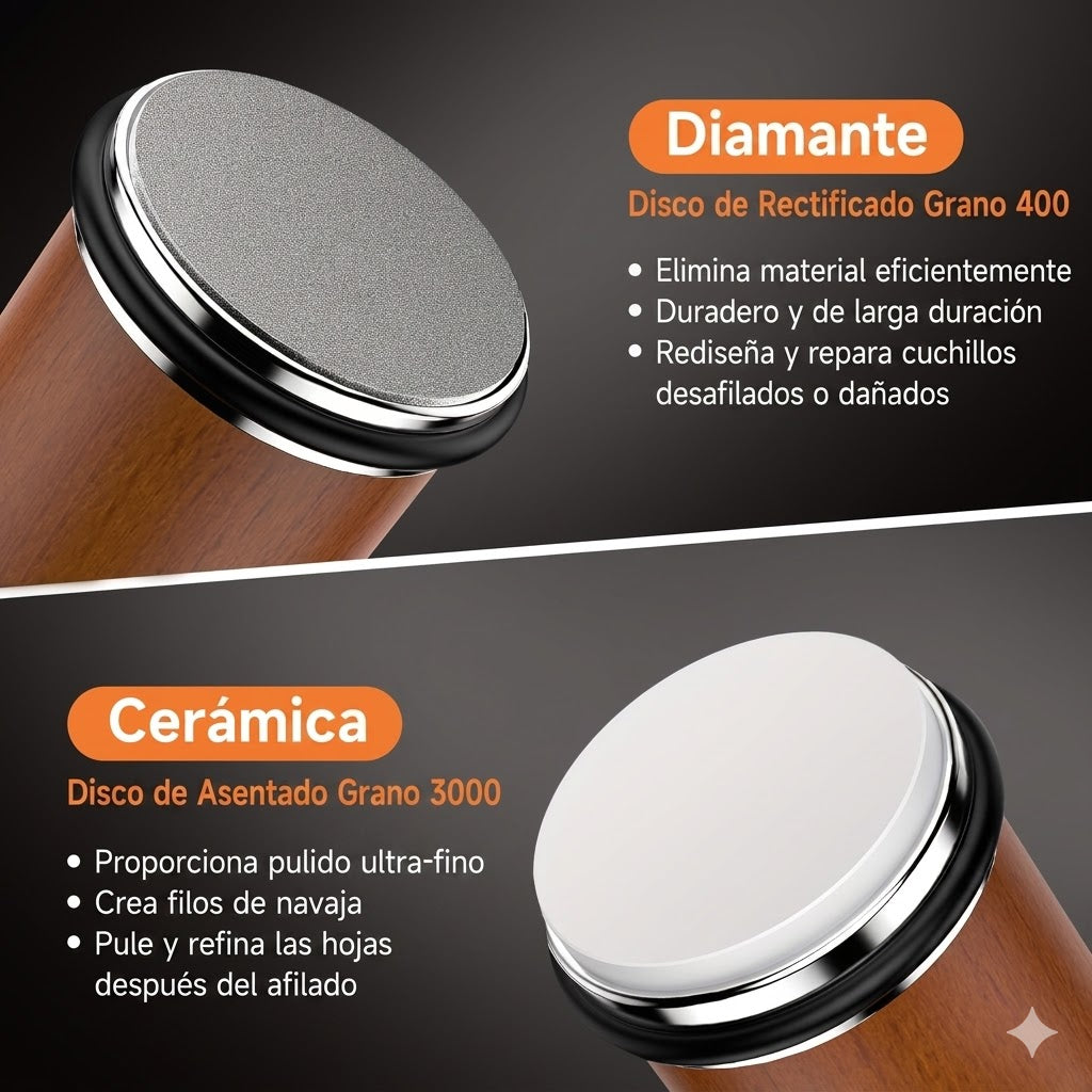 Afilador de Cuchillo Rodante de Doble Rectificado
